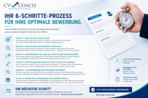 6 Schrite zur Jobsuche